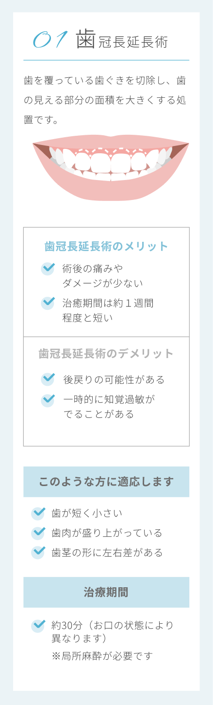 歯冠長延長術