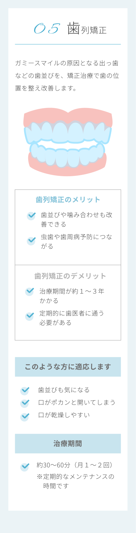 歯列矯正