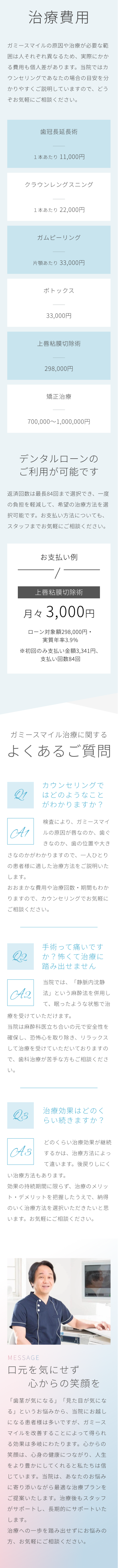 治療費用